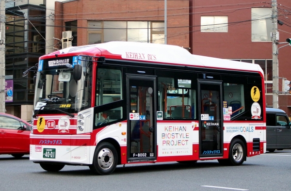 京都200か4001 F8002