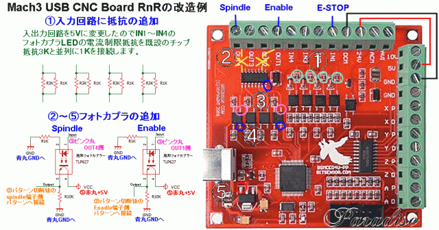 RnR_Mach3_Board4a.gif