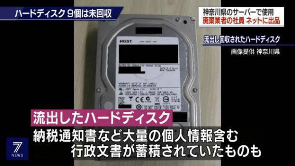 神奈川県　個人情報　保存ディスク　大量流出　ネットオークション