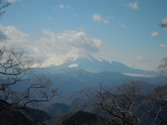 富士山２２０２２２