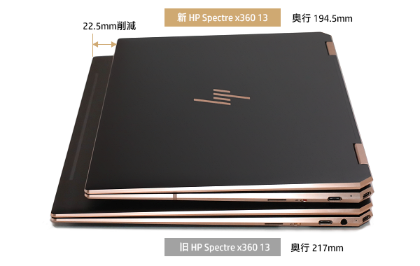 HP-Spectre-x360-13(2019)_サイズ_比較_注釈_c