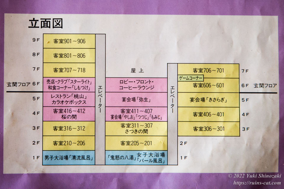 鬼怒川第一ホテルの立面図