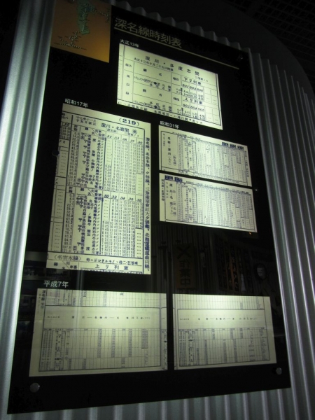 旧ＪＲ深名線資料展示室